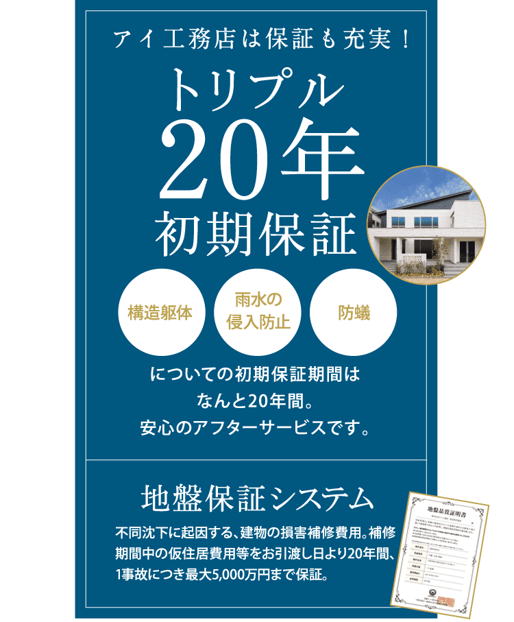 アイ工務店は保証も充実！トリプル20年初期保証